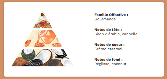 Bougie Feuille d' érable
